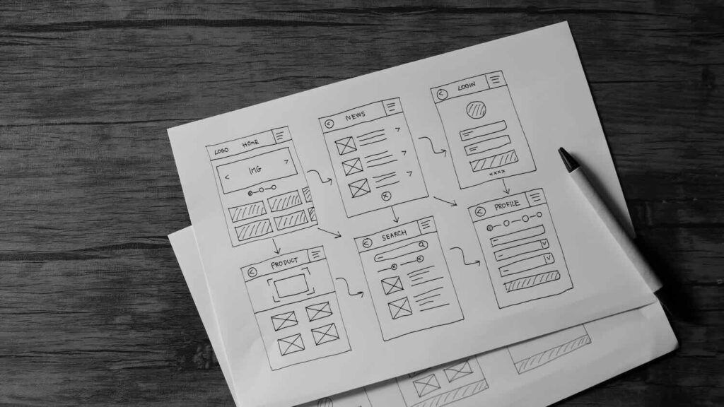 Website Design Wireframe - Sections