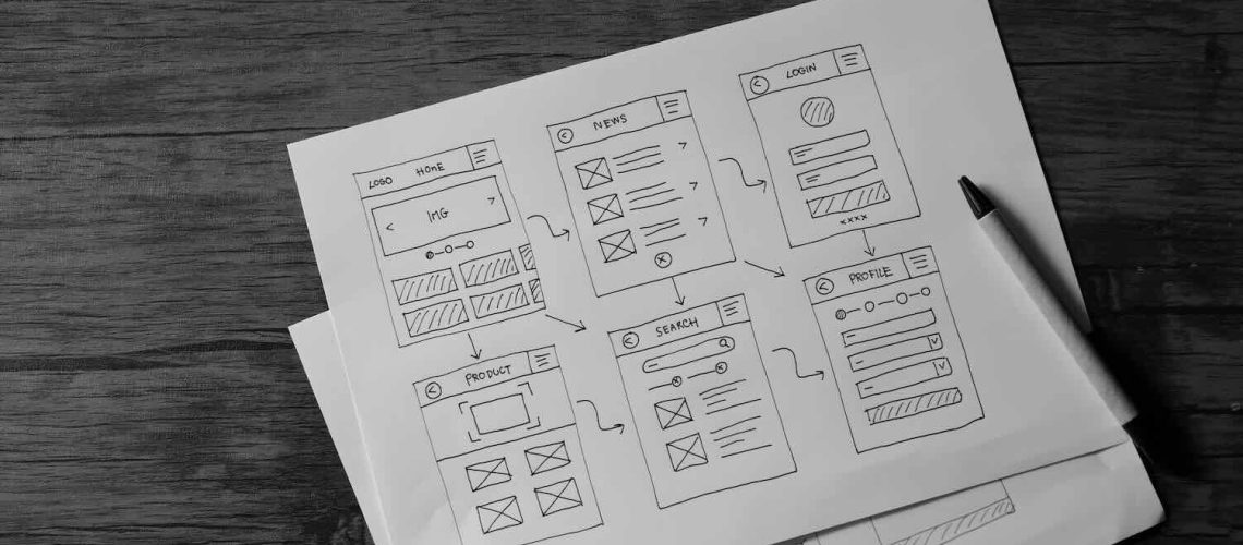 Website Design Wireframe - Sections